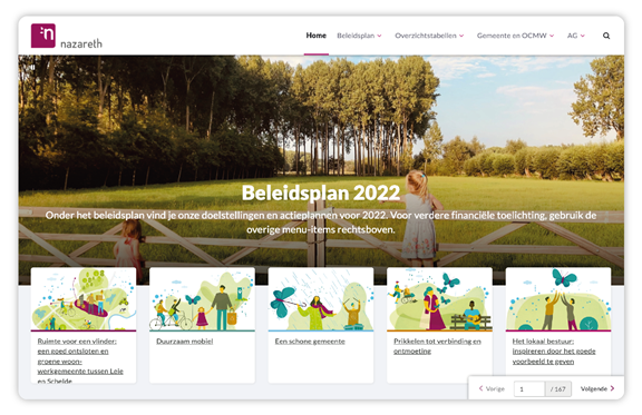 Beleidsportaal Nazareth